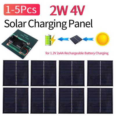 Solární energie – Fotovoltaické články a solární panely
