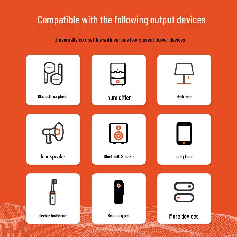 5V2A USB Charger Head Compatible with Android, Apple, Vivo, Huawei, Oppo, and Xiaomi Devices