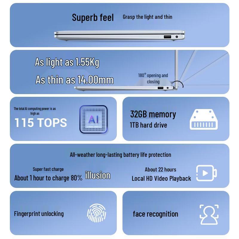 Dell 14Plus High-Performance AI Laptop (CN version)