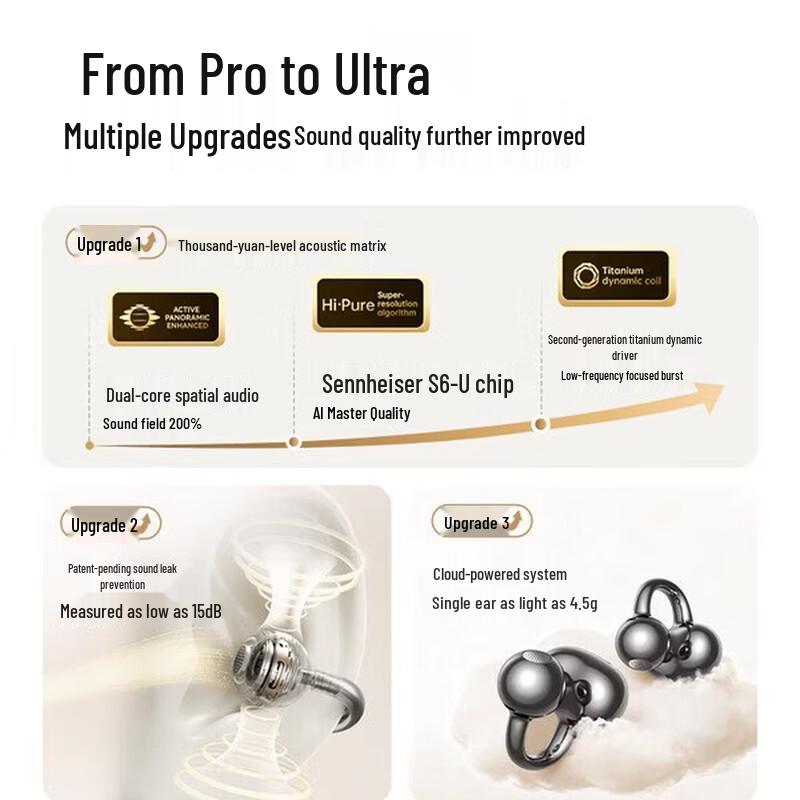 SANAG S6S Ultra Open-Ear Bluetooth Earphones with AI Translator