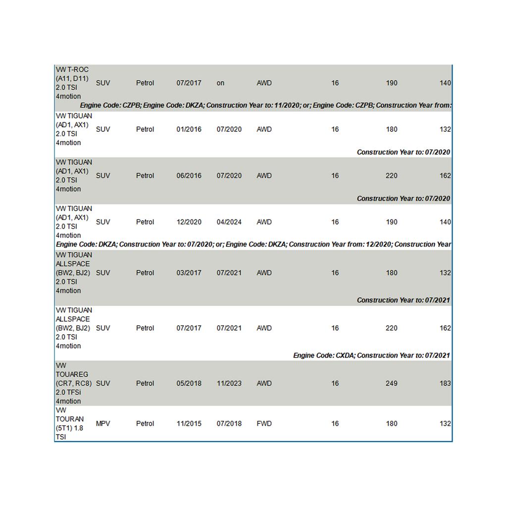 1Pcs Fuel Injector For VW Golf   A3 A4 Q3 Q5 Tiguan Octavia 0280158448