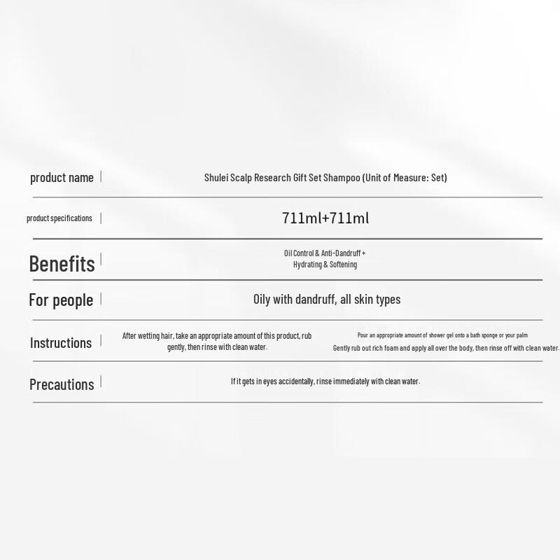 Scentelle PRO Anti-Dandruff Shampoo & Hydrating Shower Gel Set