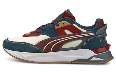 Erkek Ayakkabıları – Spor Ayakkabı
