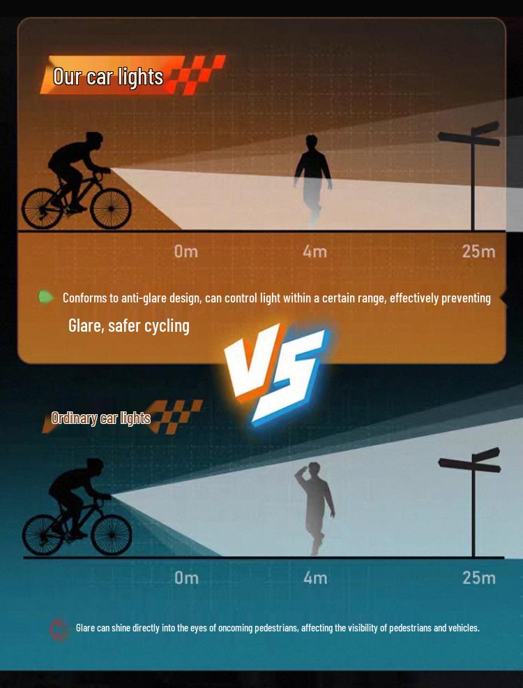 Cross-Border Multifunctional High-Brightness Flashlight & Power Bank for Portable Emergency Exploration