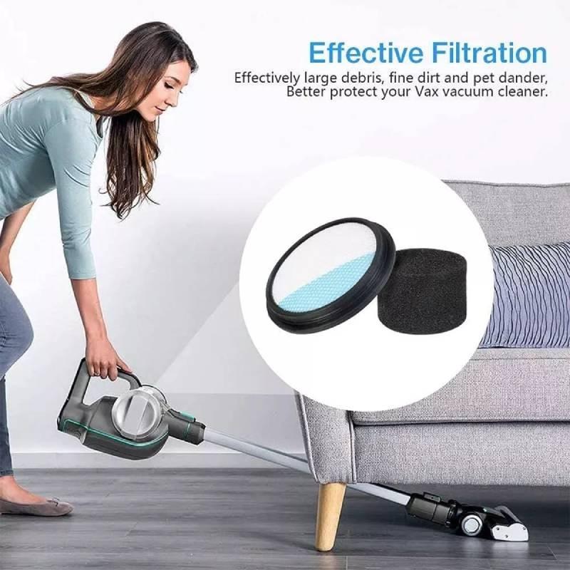 Vax Blade For 32v 24v Cordless Vacuum Cleaner Tbt3v1h1 Bedroom Supplies Tools