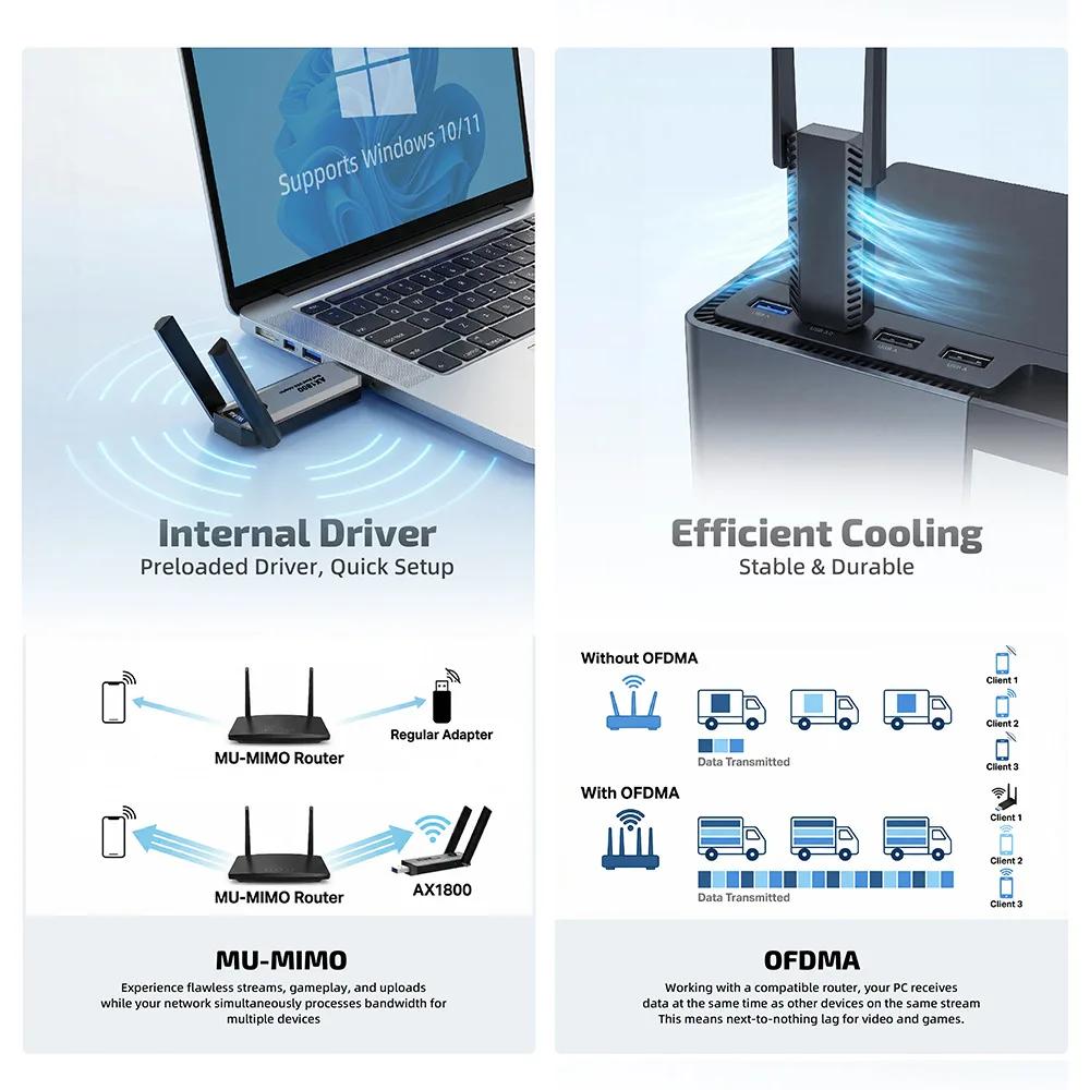1800Mbps WiFi 6 AX1800 USB 3.0 Adapter Dual Band Network Card Antenna 2.4G/5Ghz Wireless USB Receiver Dongle Network Wi-Fi 6 For Laptop Win10/11