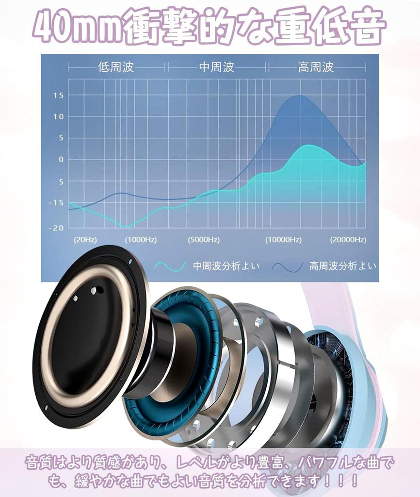 Cat Ear Bluetooth Gaming Wireless Detachable Rainbow Color LED Adjustable Call Day Japanese Instruction Manual Included Headphones, Over-Ear, 5.1