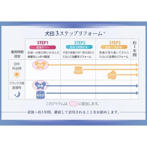 inujirushi honpo pelvic belt n3200rr black l