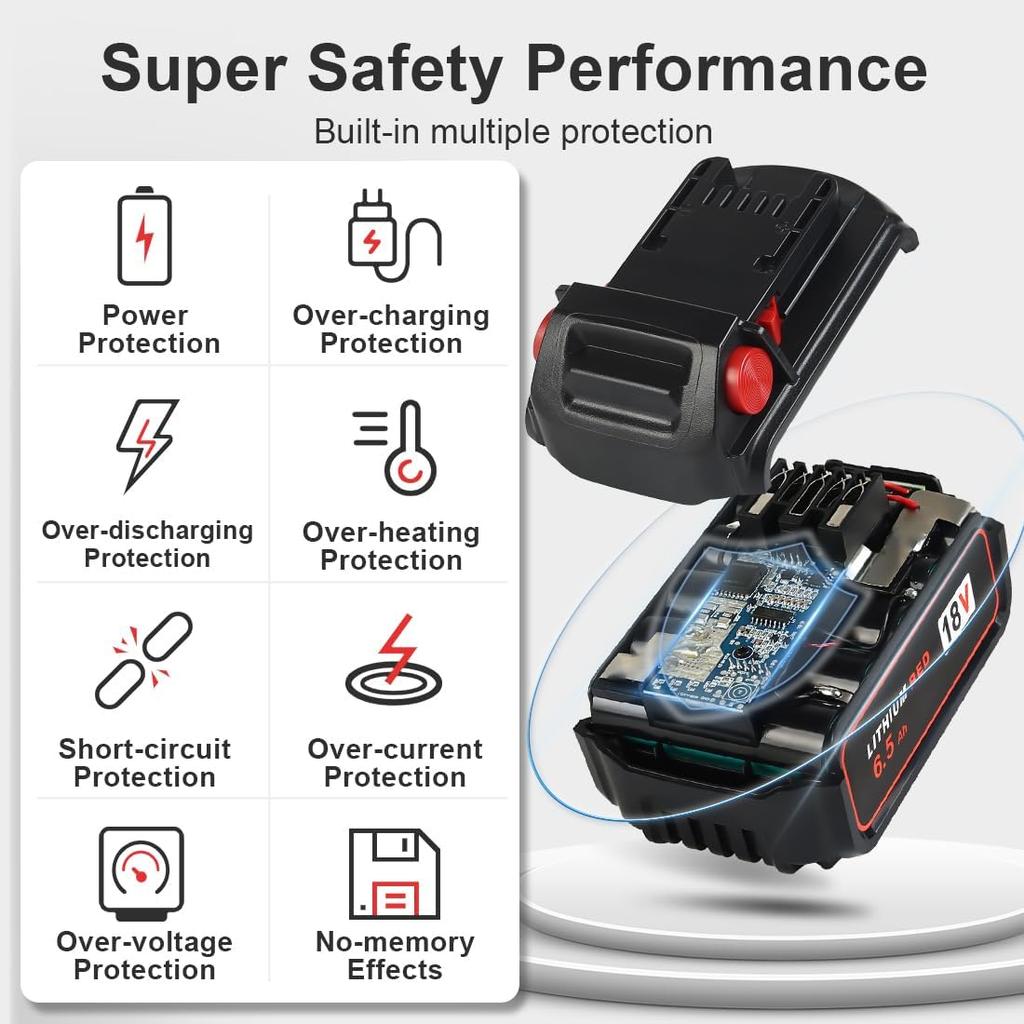 6.5Ah 18V Replacement for Milwaukee M-18 Battery 2/pk Blck