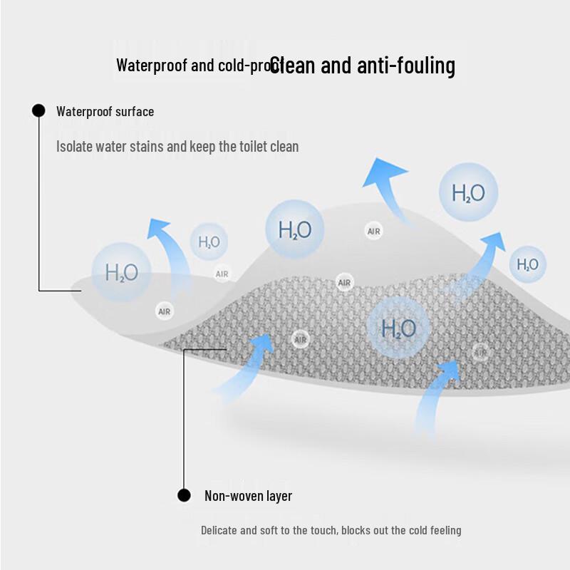 Youao Einweg-Toilettensitzbezüge (50 zählen)