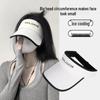Chapéus e gorros – Viseiras
