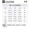 Under Armour Fitness Clothing Men's Red Moderate 1257468-600