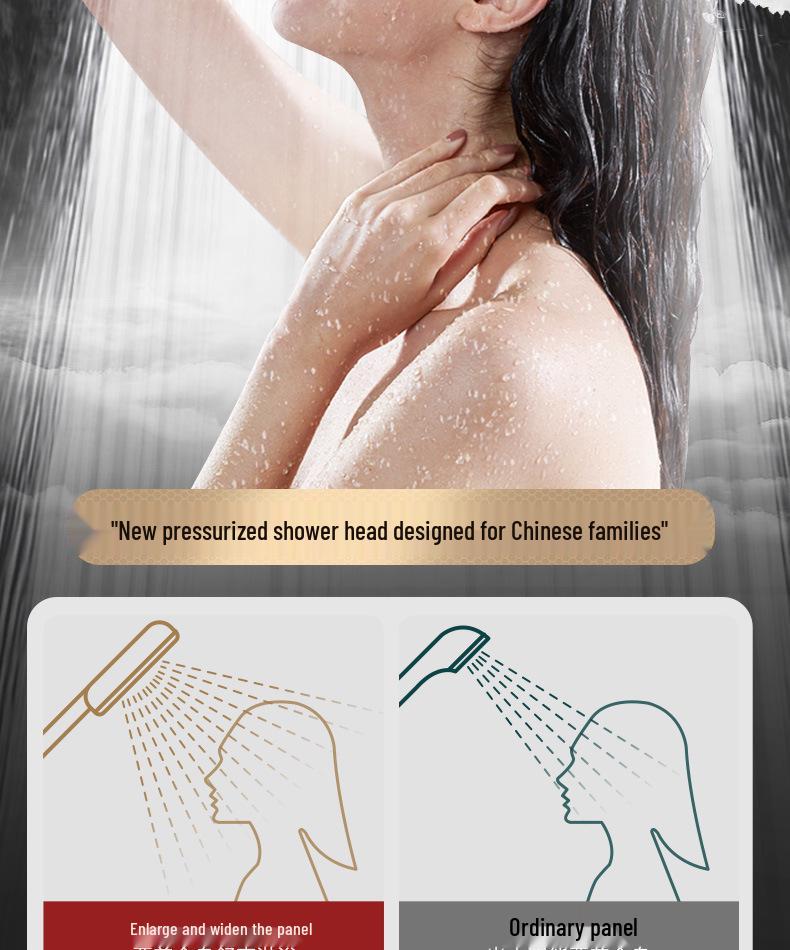 High-Pressure Large Panel Shower Head Set for Powerful Water Flow
