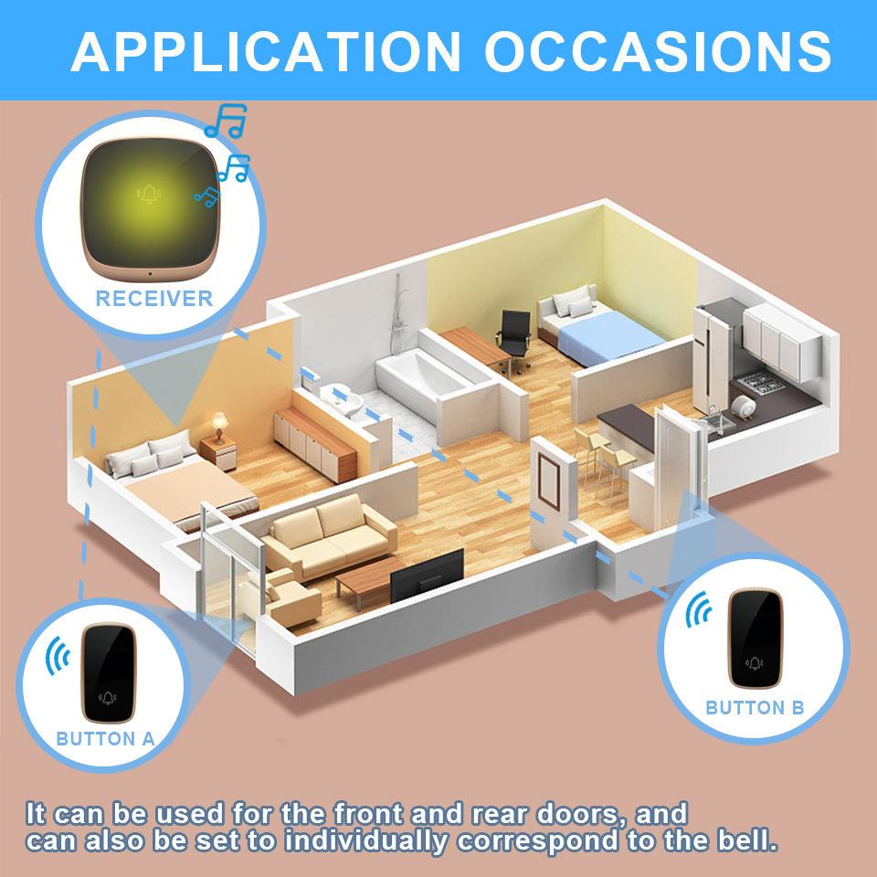 Factory Self Powered Doorbell EU AU UK US Plug Wireless Doorbell With 2 Receivers  Self Powered Door Bell