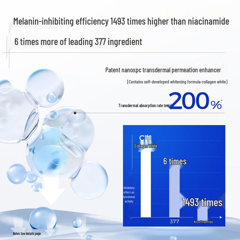 C-Cavalier Niacinamide Whitening & Brightening Sleep Mask