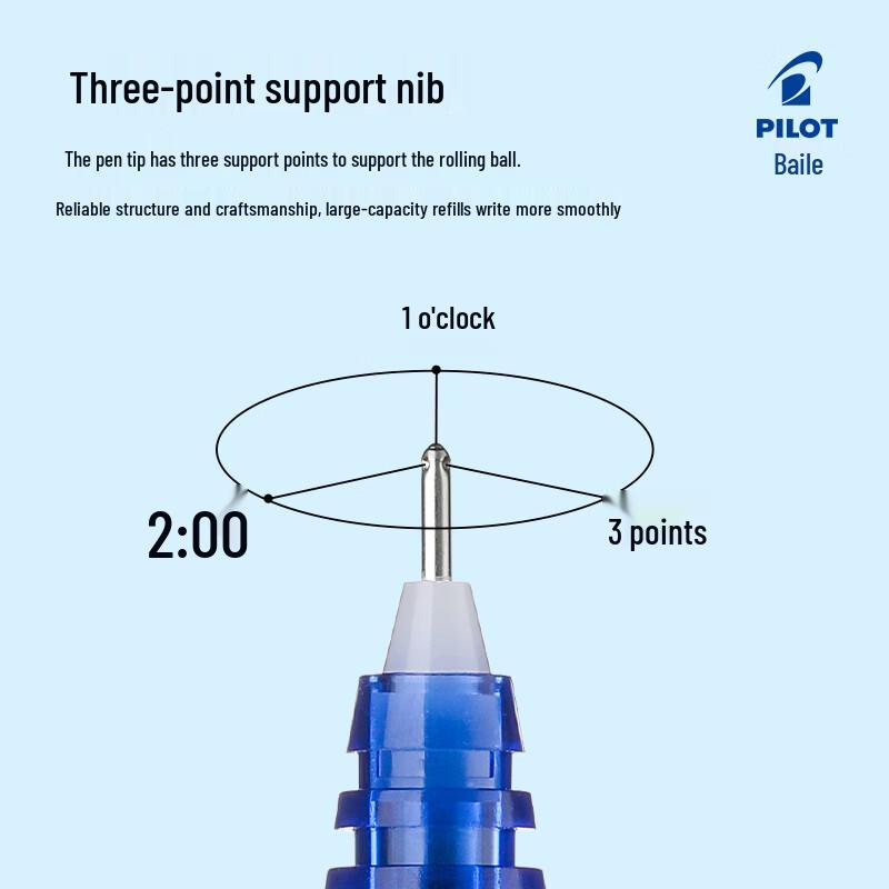 PILOT BXC-V5 Direct Liquid Rollerball Pen Set