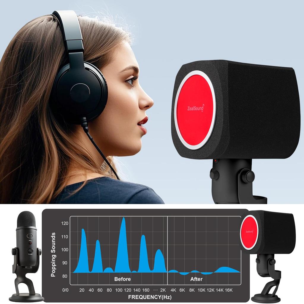 ZealSound Professional Simple Studio Microphone Screen, Acoustic Filter, Desktop Recording Windscreen, Red