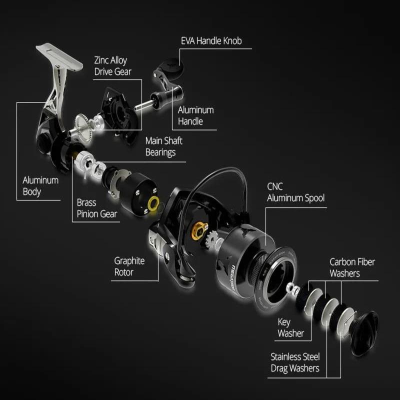2024 Spinning Fishing Reel 18kg 2000-6000 Max Drag 7+1 Ball Bearings Aluminum Spool Carbon Fiber Drag Full Metal High Ratio Saltwater Fishing Coil