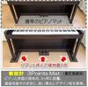 Newly Designed Mat for Electronic Pianos and Floor Vibration Chair Foot Protection Sticker Compatible with Various 3PointsMat Dark 3-point Keyboards,