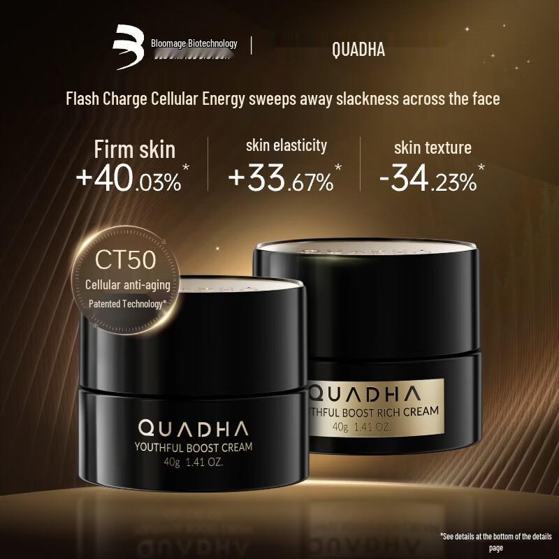 Qua-D Kinetic Support CT50 Anti-Aging Moisturizing Cream