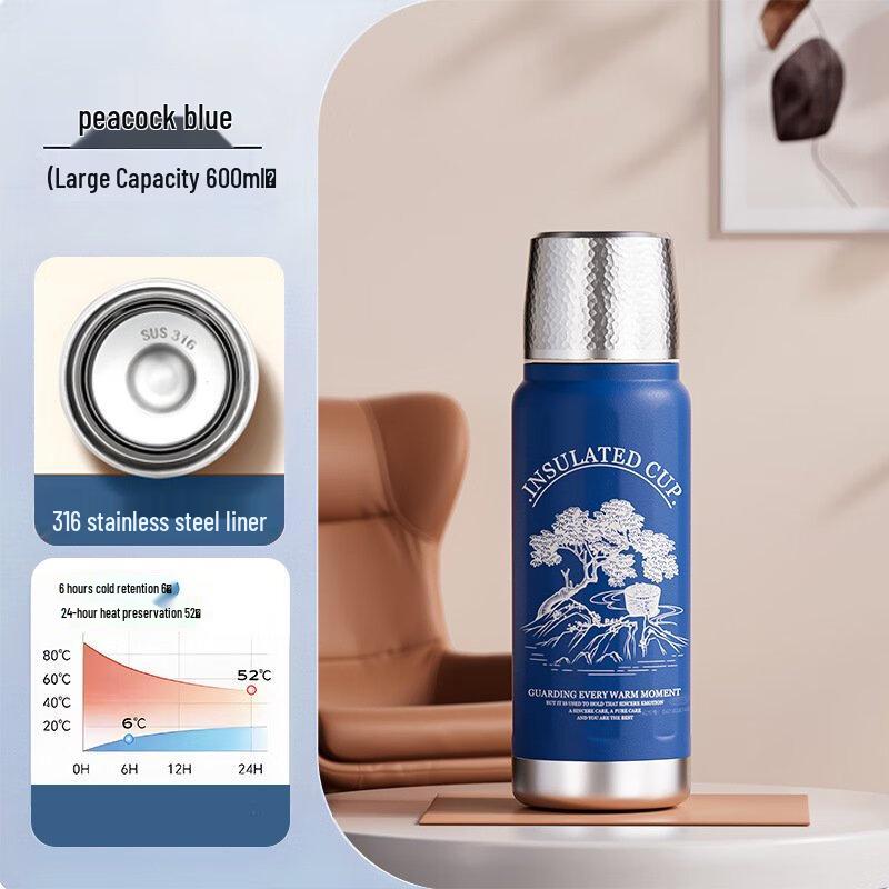 Changqi Hammered Insulated Travel Mug