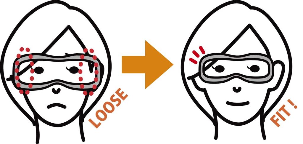 Riken Optec G Schutzbeschichtete Brille Blau RC-01B VF-P Schutzbrille, VF-plus + Linse, Kompatibel,