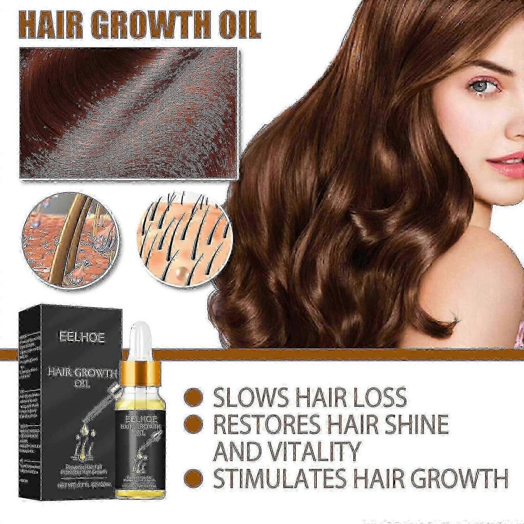 New model Eelhoe Hair Care Essential Oil Kit -6437638963591
