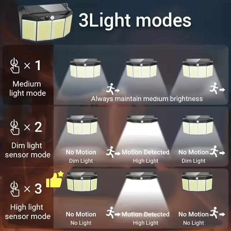 576 LED Reflektor Solar Wandleuchte Außen Bewegungssensor 270° Weitwinkel Scheinwerfer 3 Modi Solare Straßenleuchten für Terrasse Garage