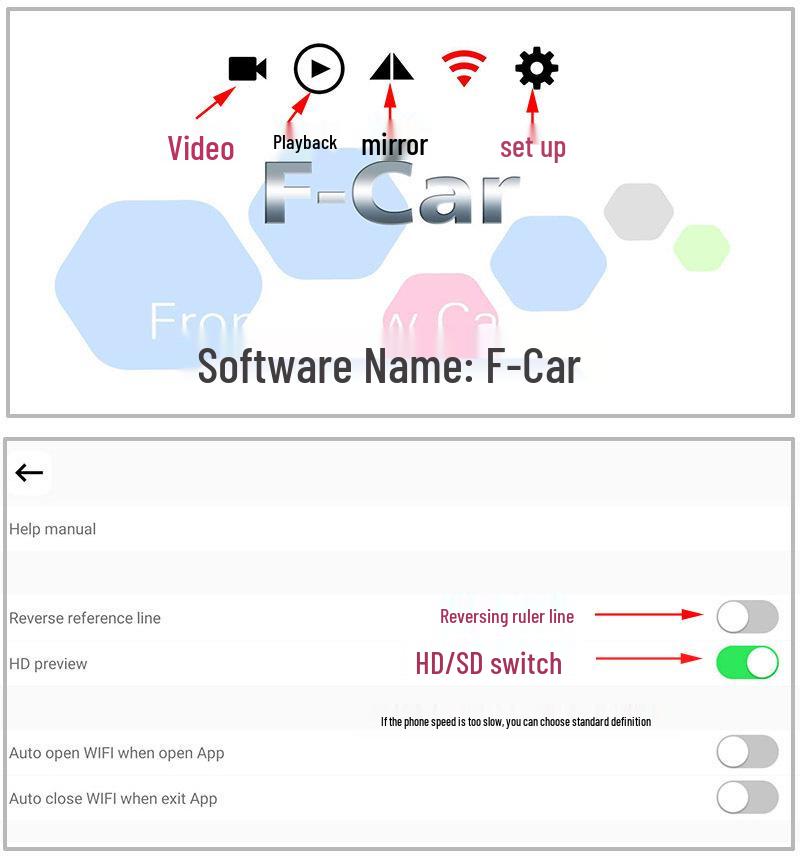 HD Wireless Reversing Camera with European License Plate Frame
