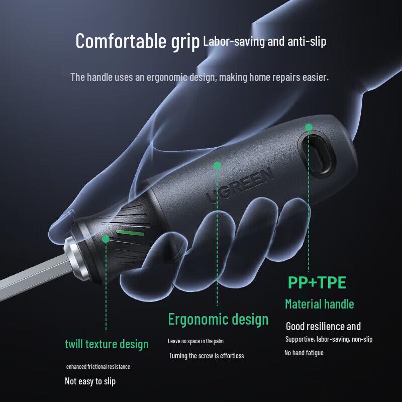 UGREEN Professional Network & Repair Tools