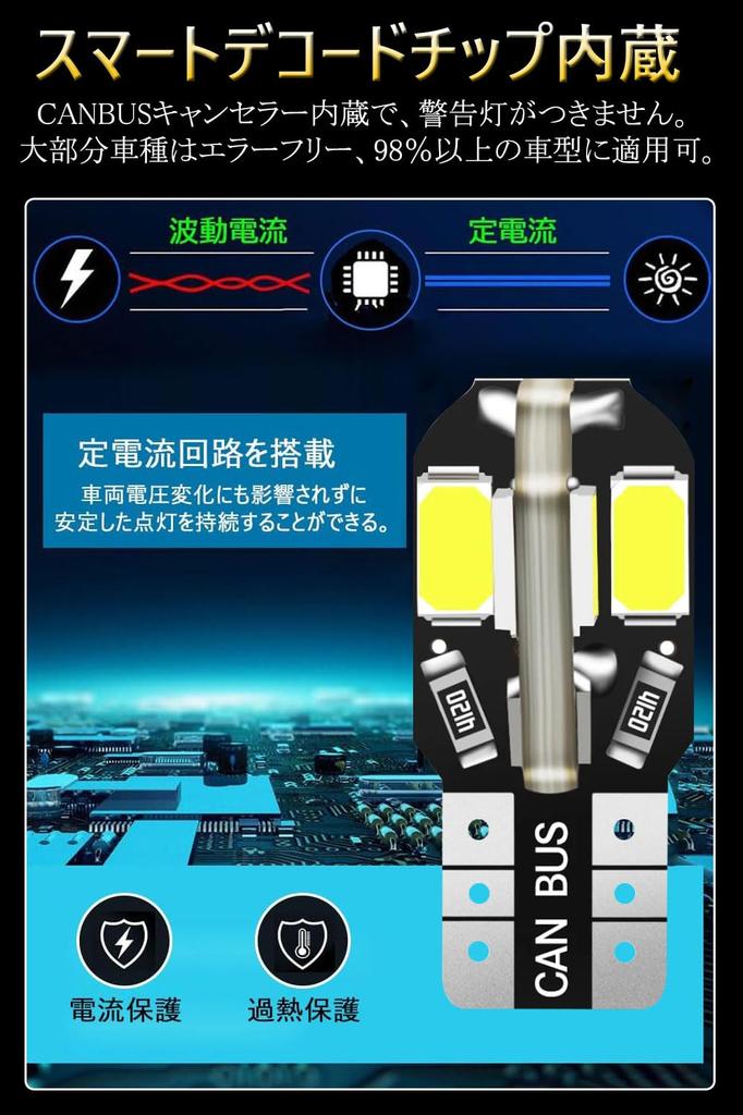 T10 LED Position Lamp, T10 LED, Explosive Light, Built-in Canceller, 5730 LED Chips, 8