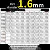 Universal Y-Type Compression Spring, 0.2-2.0mm Wire Diameter, Small Pressure Return Spring
