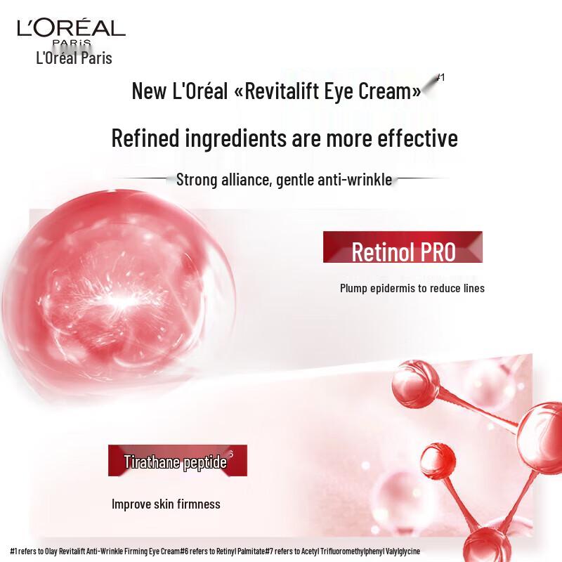 L'Oréal Revitalift Pro-Retinol Anti-Wrinkle Firming Eye Cream 15ml