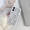 Magnetic Matte Detachable Lens Case for iPhone 17 Pro Max, Skin-Feel, Fits Apple 16 to 15 Models