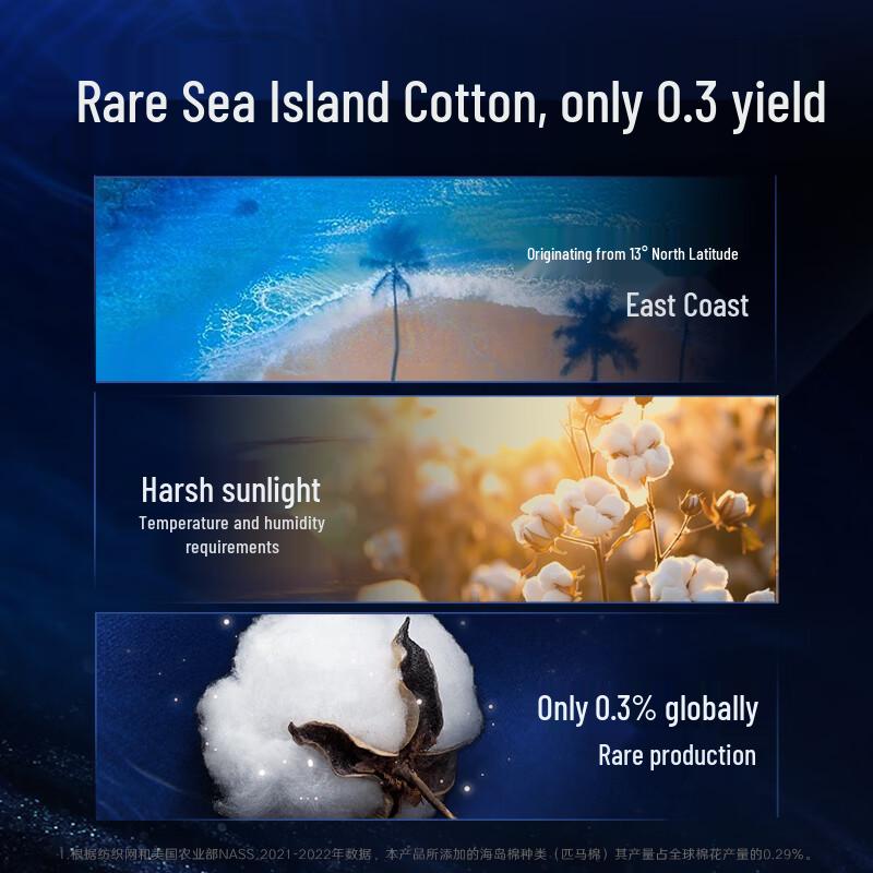 Kotex Island Luxury Pure Cotton Overnight Period Panties