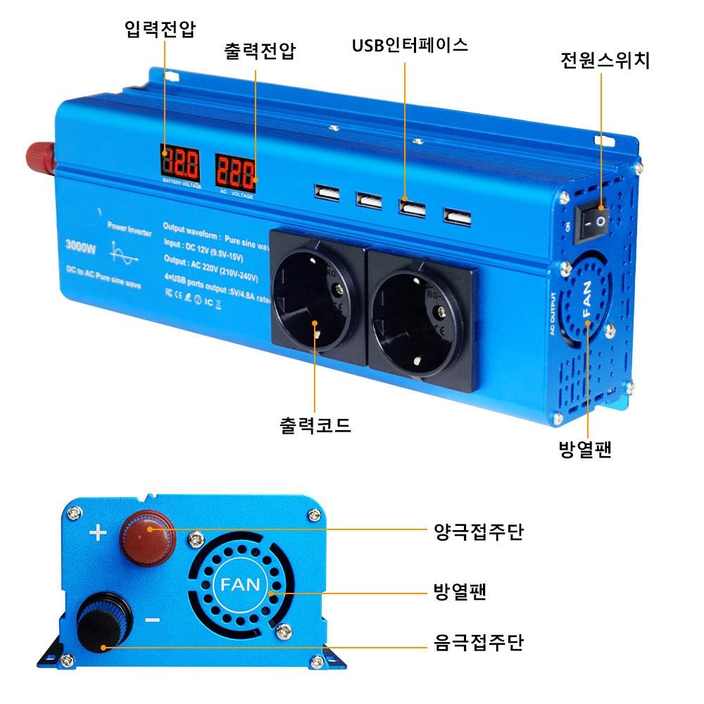 LED Digital Display Voltage Converter Transformer Universal Power Adapter Pure Sine Wave Inverter