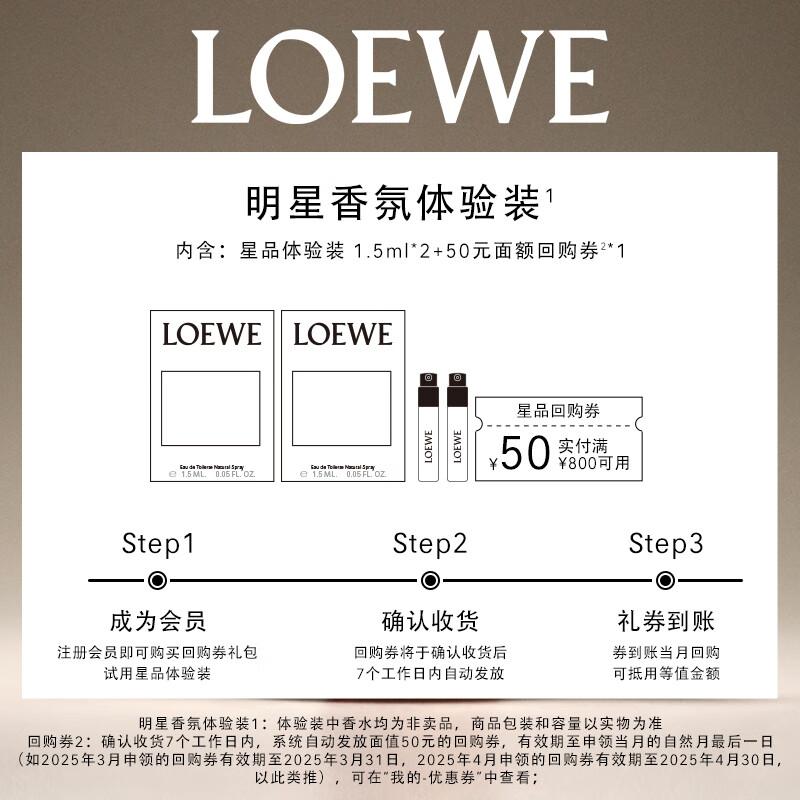 

LOEWE 001 Fragrance Collection