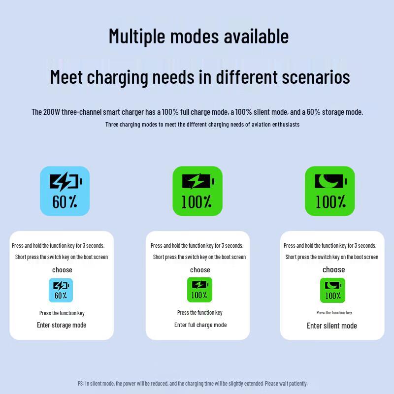 DJI Matrice 4T/M4E Smart 3-Channel Fast Charger