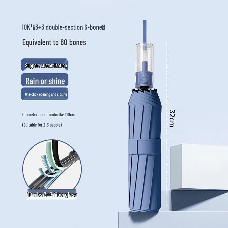 Hanyou Automatic Dual-Use Umbrella