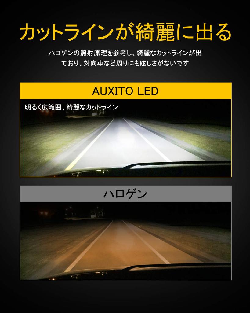[Latest Industry First Model, Genuine Product] AUXITO H11, H8, H9, and H16 LED Headlights for Cars. 2-Year Quality Guarantee, Meets New Vehicle Inspec