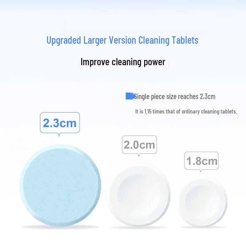 Xiao Lu Mama Orthodontic Retainer & Brace Cleaning Tablets