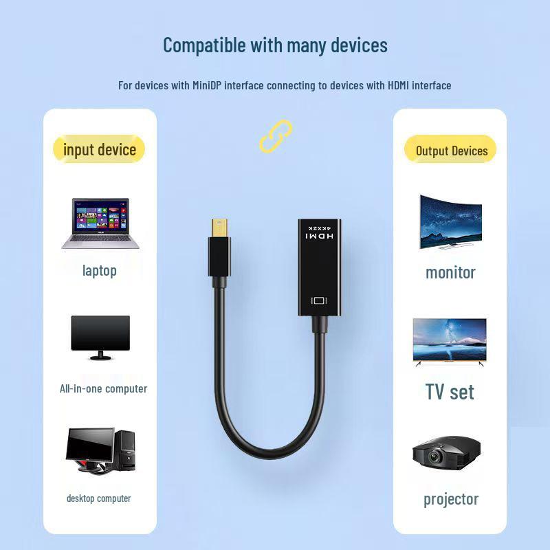 4K MiniDP to HDMI Adapter Cable: Connect Laptops to Monitors/Projectors