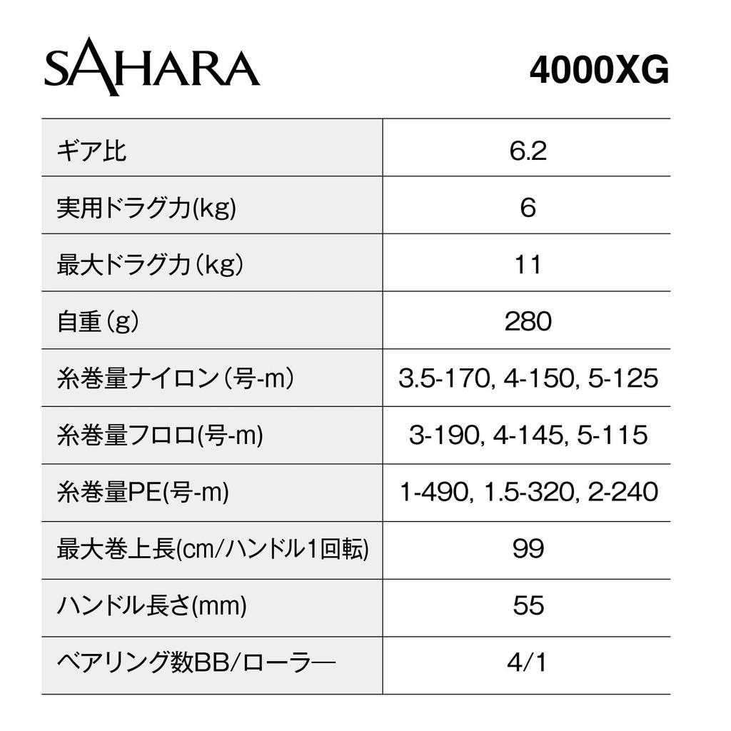 Shimano 22 Sahara 4000XG Aerex Spinning Reel