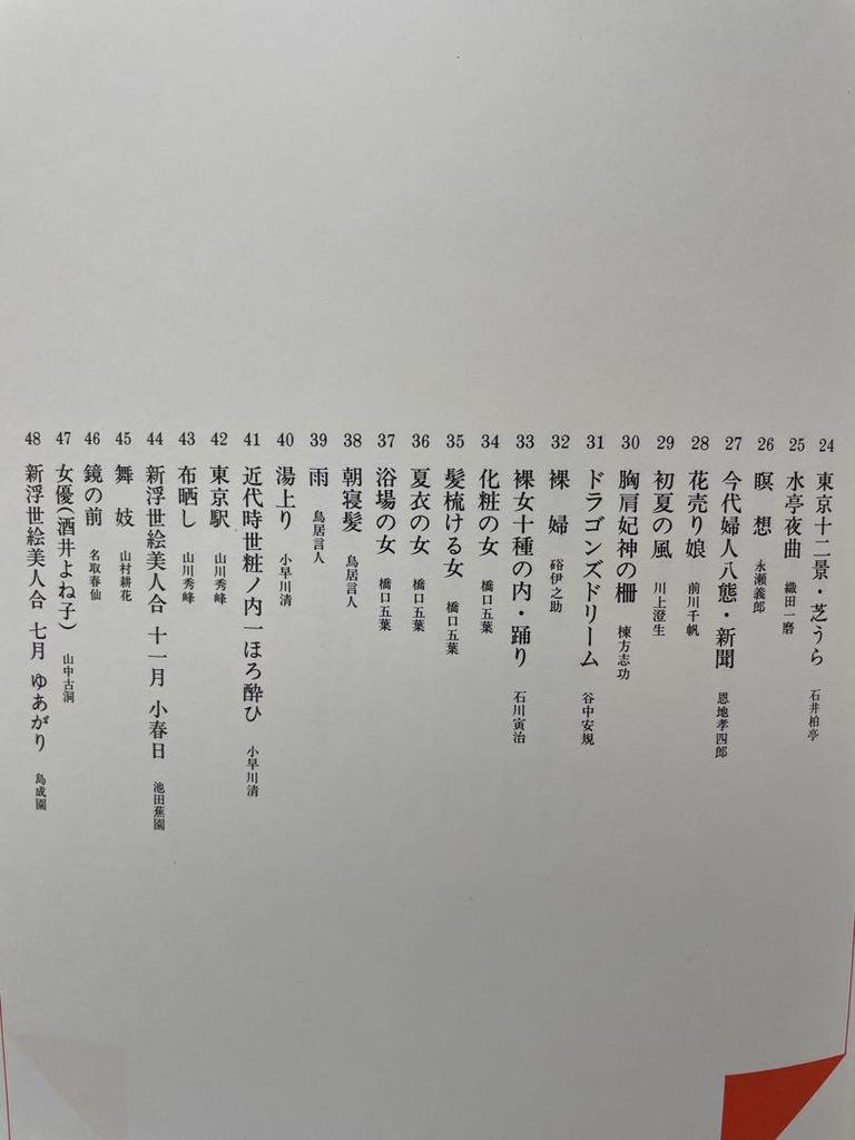 [USED] Modern Japanese Beauty Paintings Collection Masterpiece Selection IV 1979 Retro