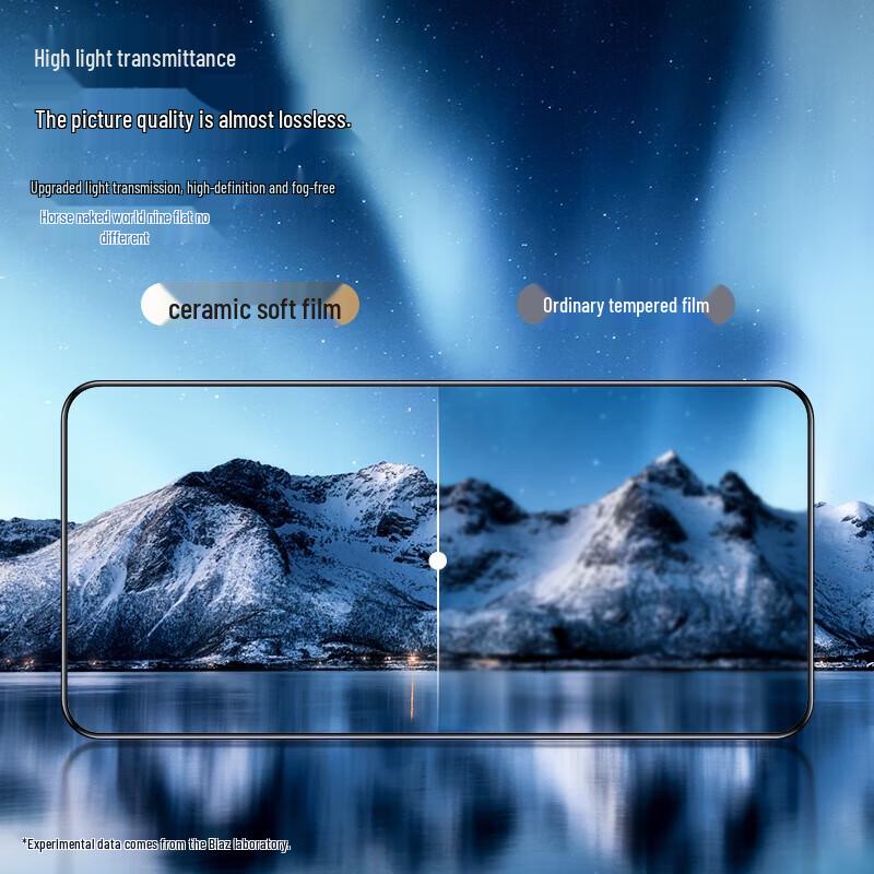 BIAZE Huawei Mate70 Pro Ceramic Screen Protector