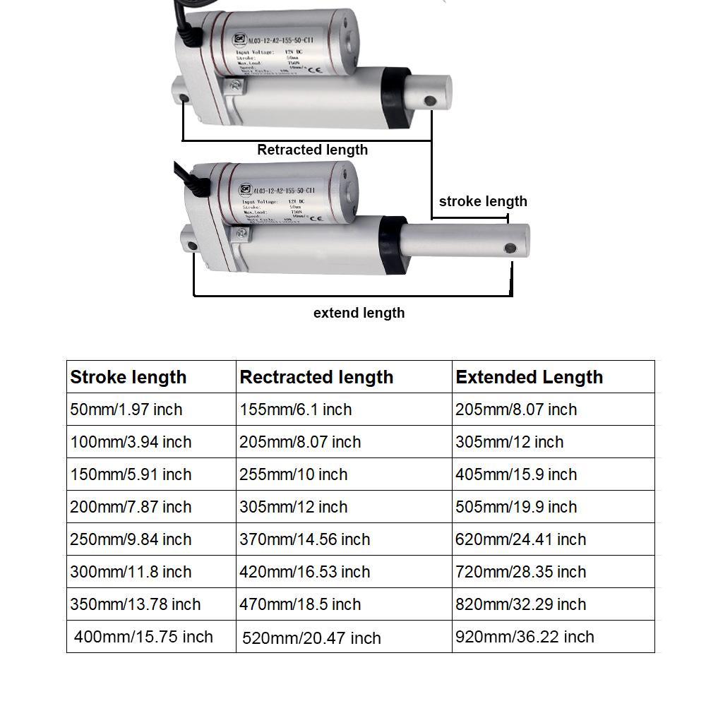 DC 12V 750N Linear Actuator 50mm 100mm 150mm 200mm 250mm 300mm Stroke Linear Drive Electric Motor Linear Motor 10mm/s Speed