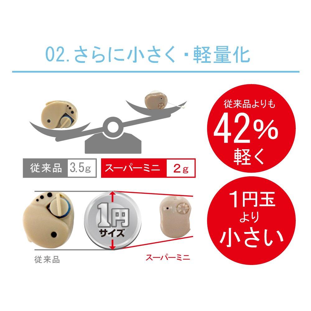 Goodsman Ultrakleines Hörgerät Super Mini (Einzelexemplar)