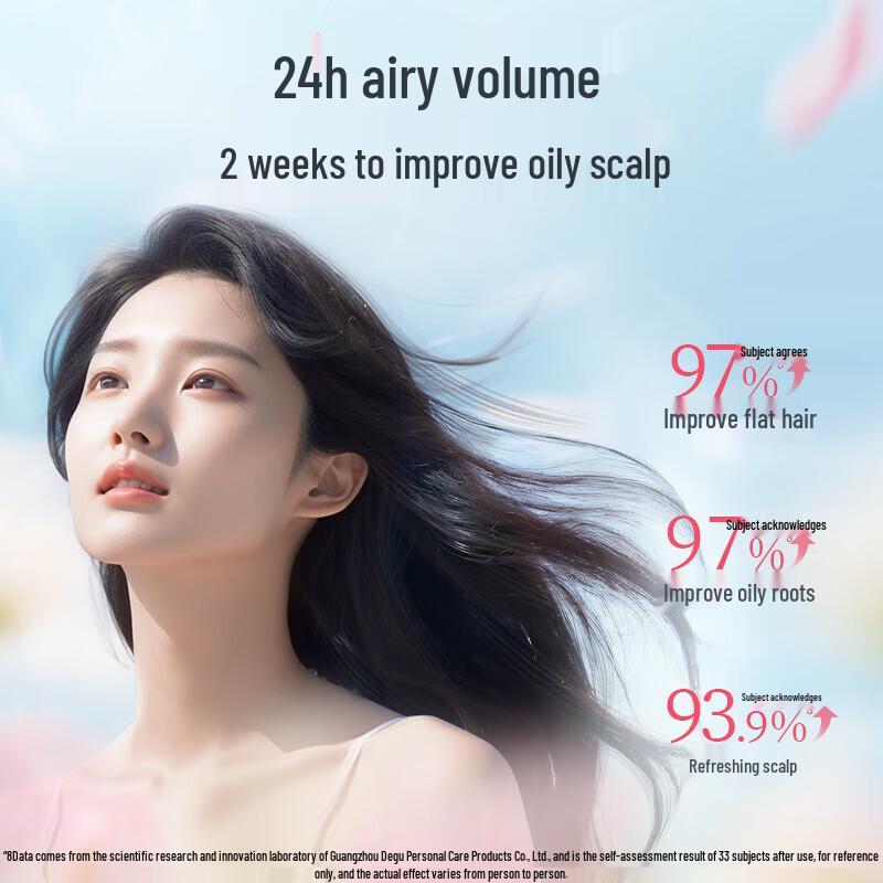 Adolph Oil Control Refreshing Shampoo