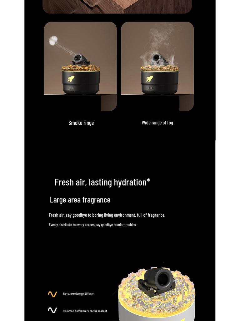2024 Aroma Diffuser & Humidifier with Colorful Flame Simulation and Smoke Rings