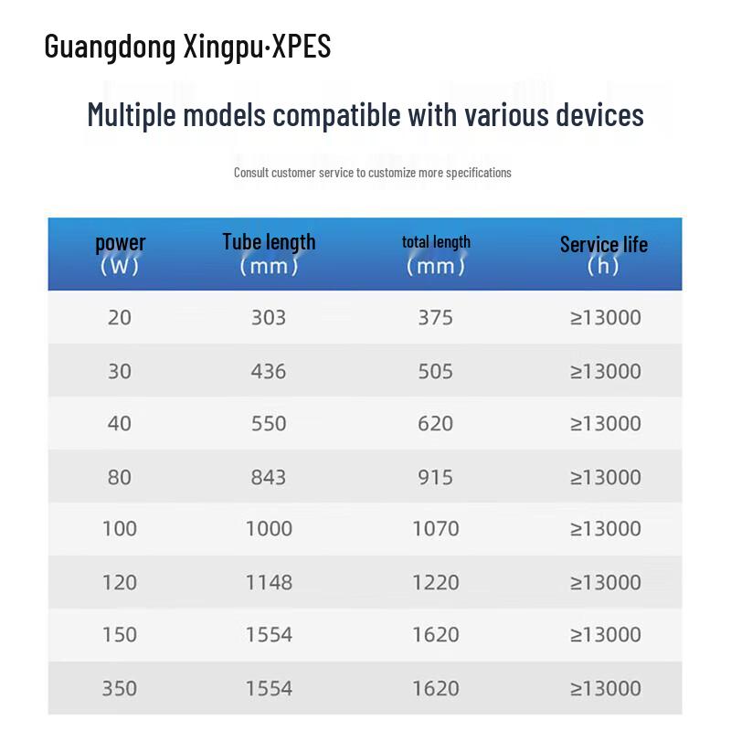 XPES Submersible UV Sterilization Lamp